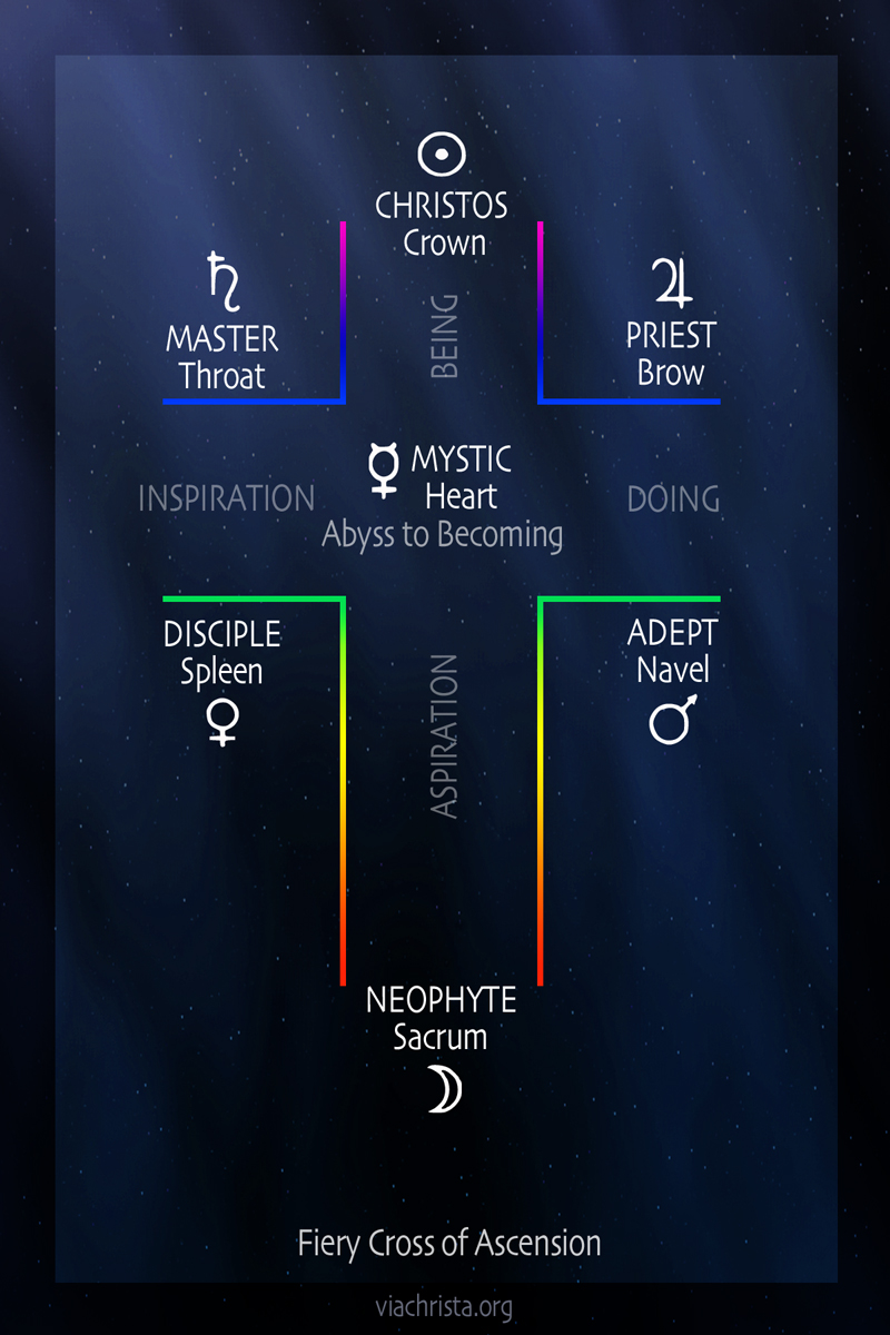 fiery_cross