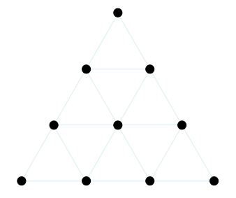 Tetractys